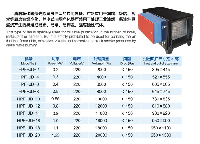 油煙凈化器