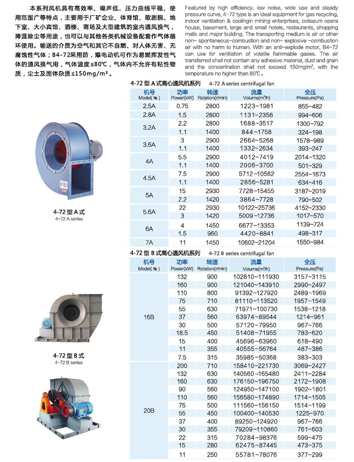 4-72系列離心風(fēng)機A式B式