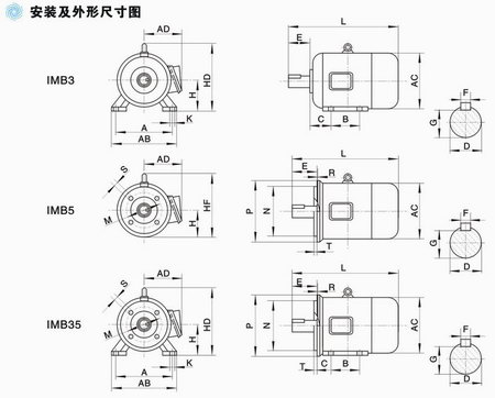 Y2系列三相異步電動機(jī)