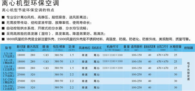 離心機(jī)型環(huán)?？照{(diào)