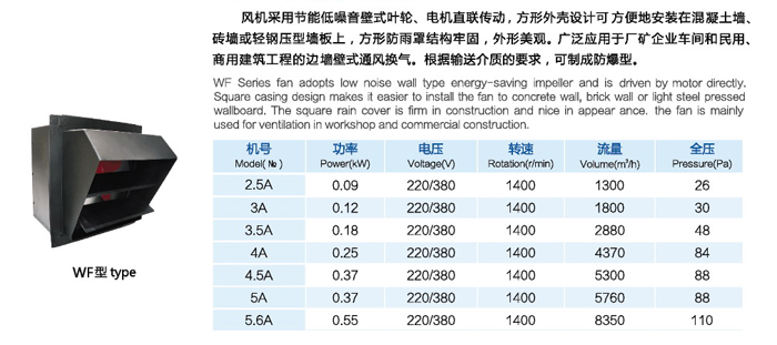 WF系列邊墻風機
