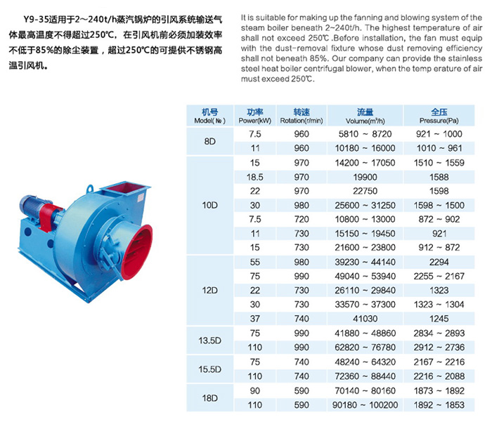 Y9-35系列鍋爐離心通風機