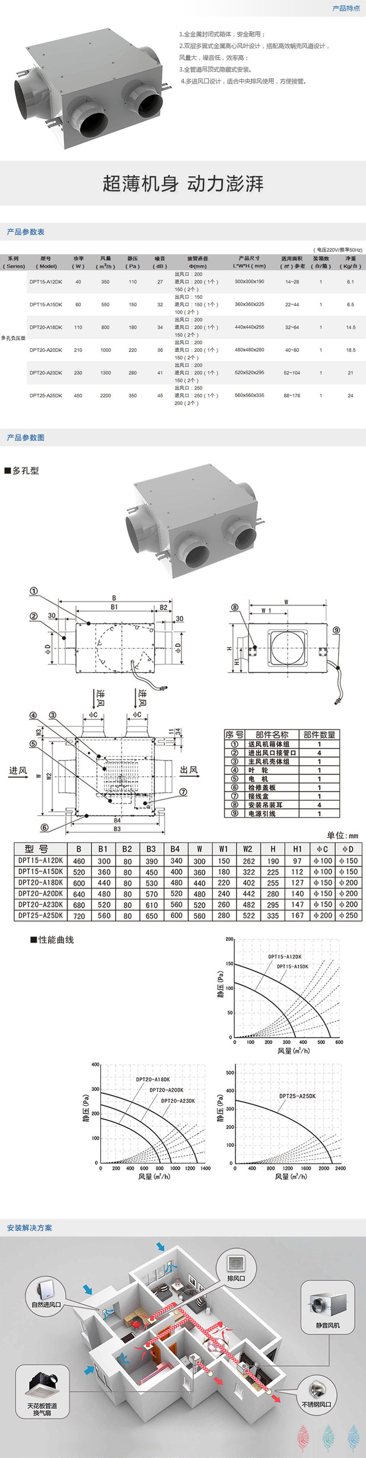 DPT-A型靜音風(fēng)機(jī)-多孔負(fù)壓型