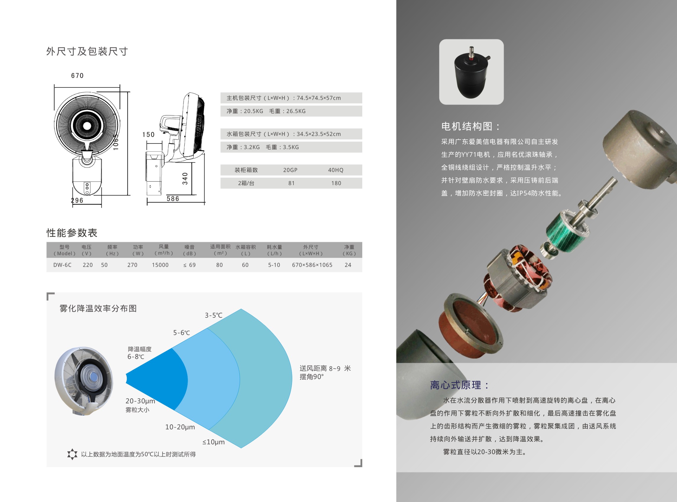 霧化降溫器DW-6C