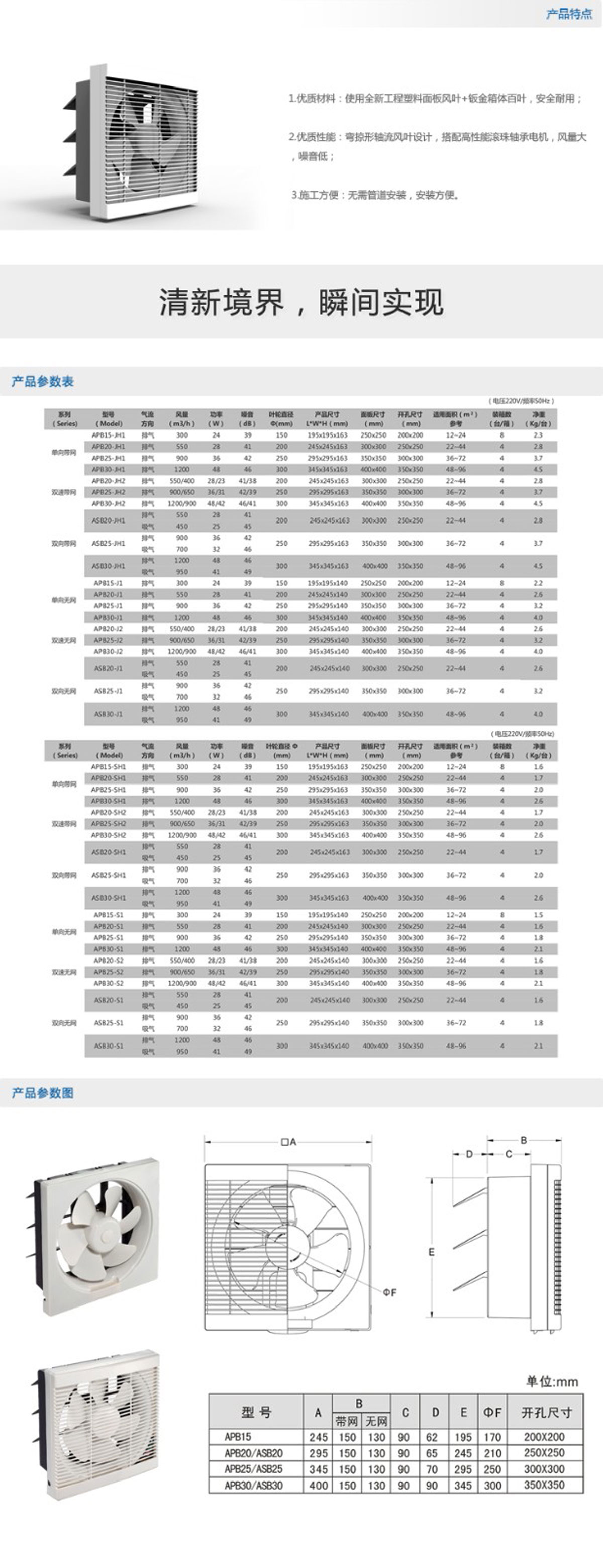 APB、ASB系列百葉窗式換氣扇