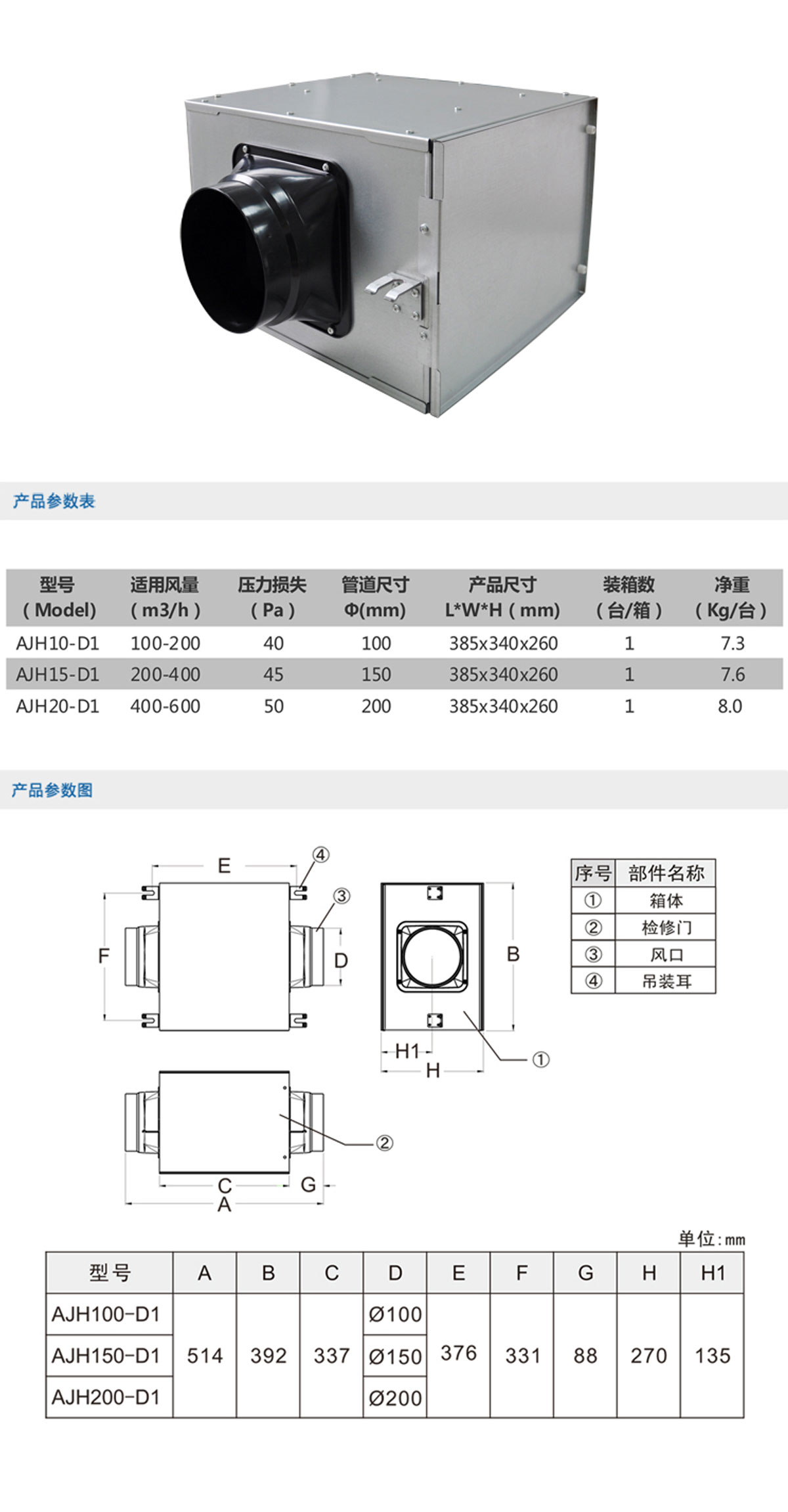 AJH系列新風凈化箱