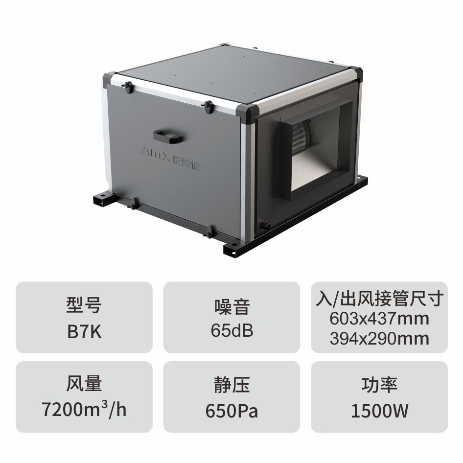 愛美信BP柜式凈化風(fēng)機(jī)